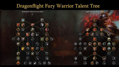 best fury warrior talents dragonflight